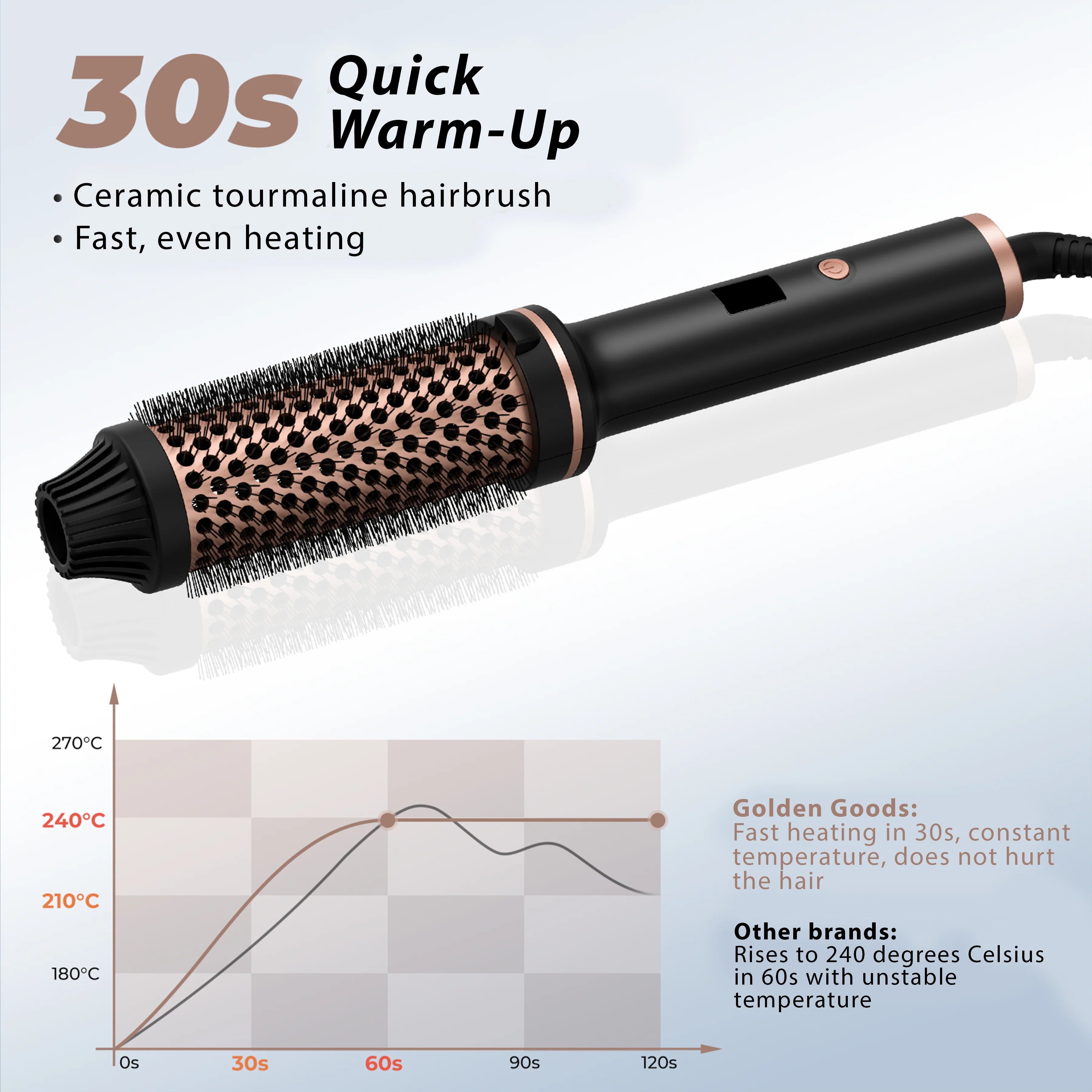 Morenza Magic Brush